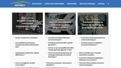Voitureo.fr